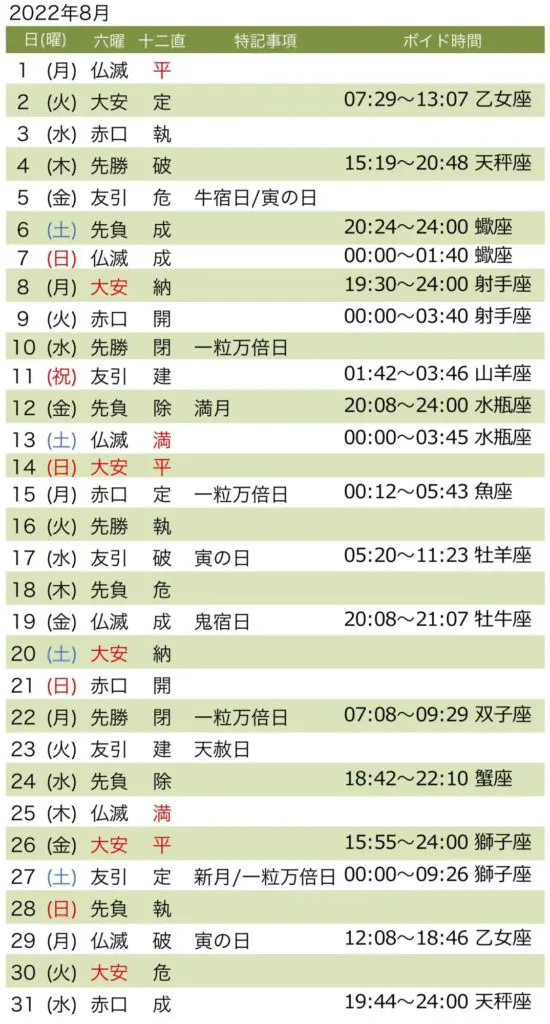 2022年8月の開運カレンダー｜webムー 世界の謎と不思議の