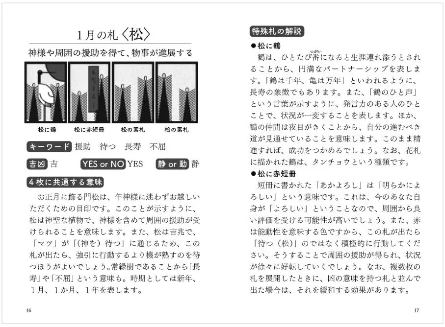 付 ひとり遊びの花札占い）必勝の仕方を解説した花札の遊び方 - 本