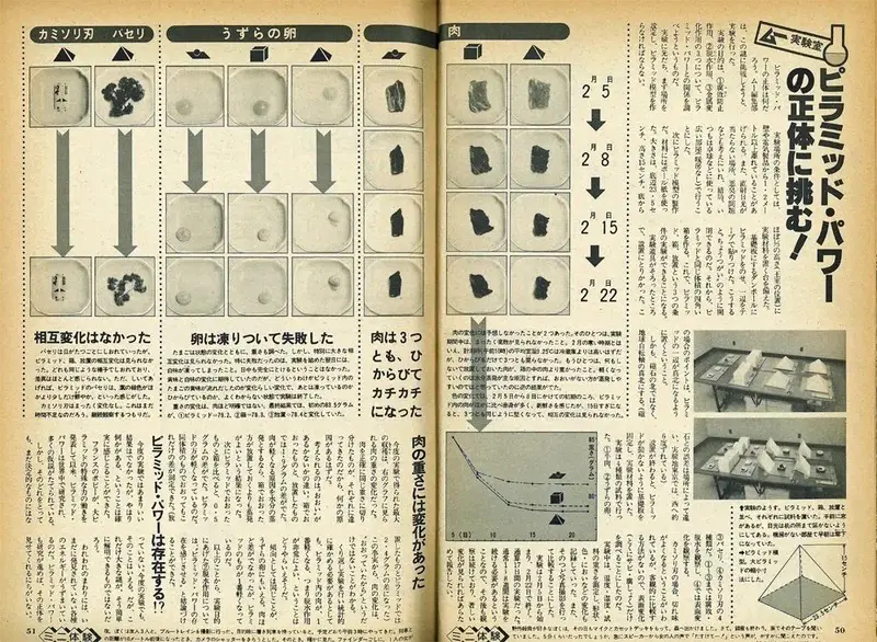 70年代オカルトブーム最終盤を飾った「ピラミッドパワー」の神秘／初見健一・昭和こどもオカルト回顧録｜webムー 世界の謎と不思議のニュース＆考察コラム