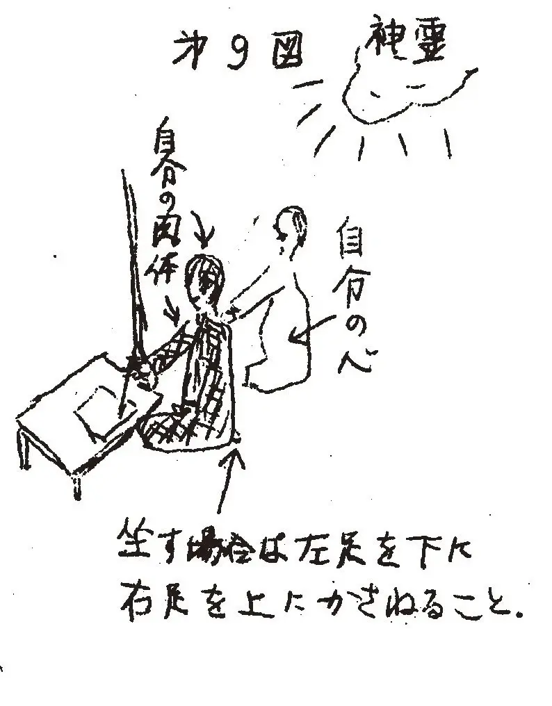 道院紅卍字会の扶乩と岡本天明ーー「日月神示」誕生の謎／不二