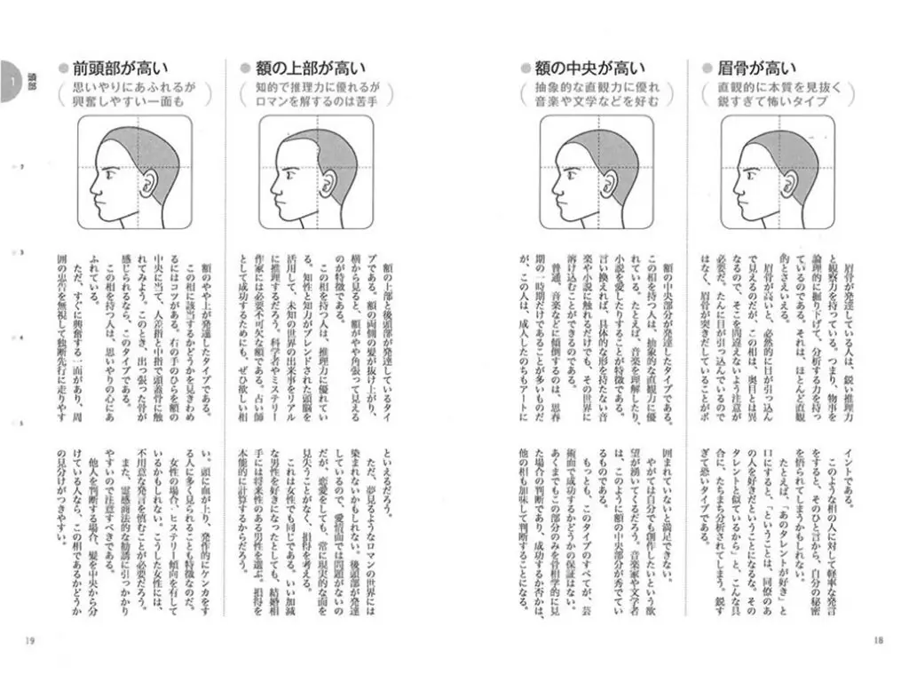 観相術の決定版「完全図解 東洋観相秘占」で全身から運勢を読む！｜webムー 世界の謎と不思議のニュース＆考察コラム