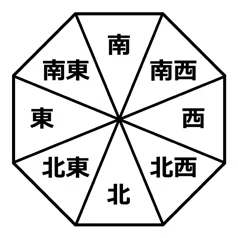占い師サポートキット（奇門遁甲） 占い師サポートキット（奇門遁甲） 【公式通販】